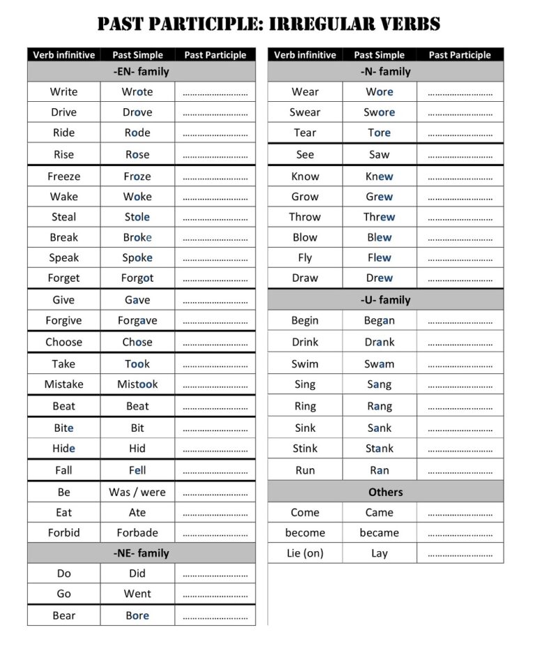 Printable Regular And Irregular Verbs Worksheets Free Pdf Word