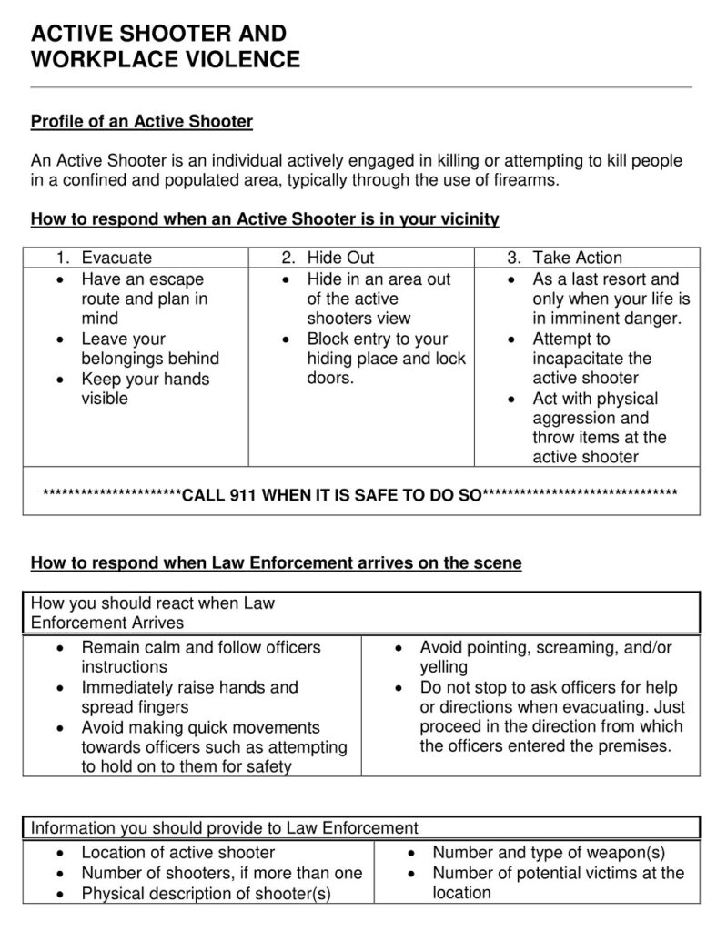 Free Printable Fire Evacuation Checklist Templates Sample Pdf Ms