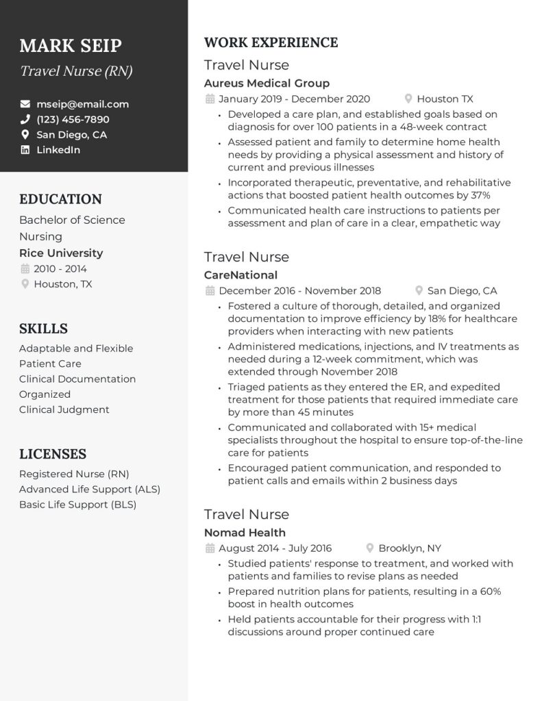 30 Free Sample Nursing Resume Templates MS Word PDF American