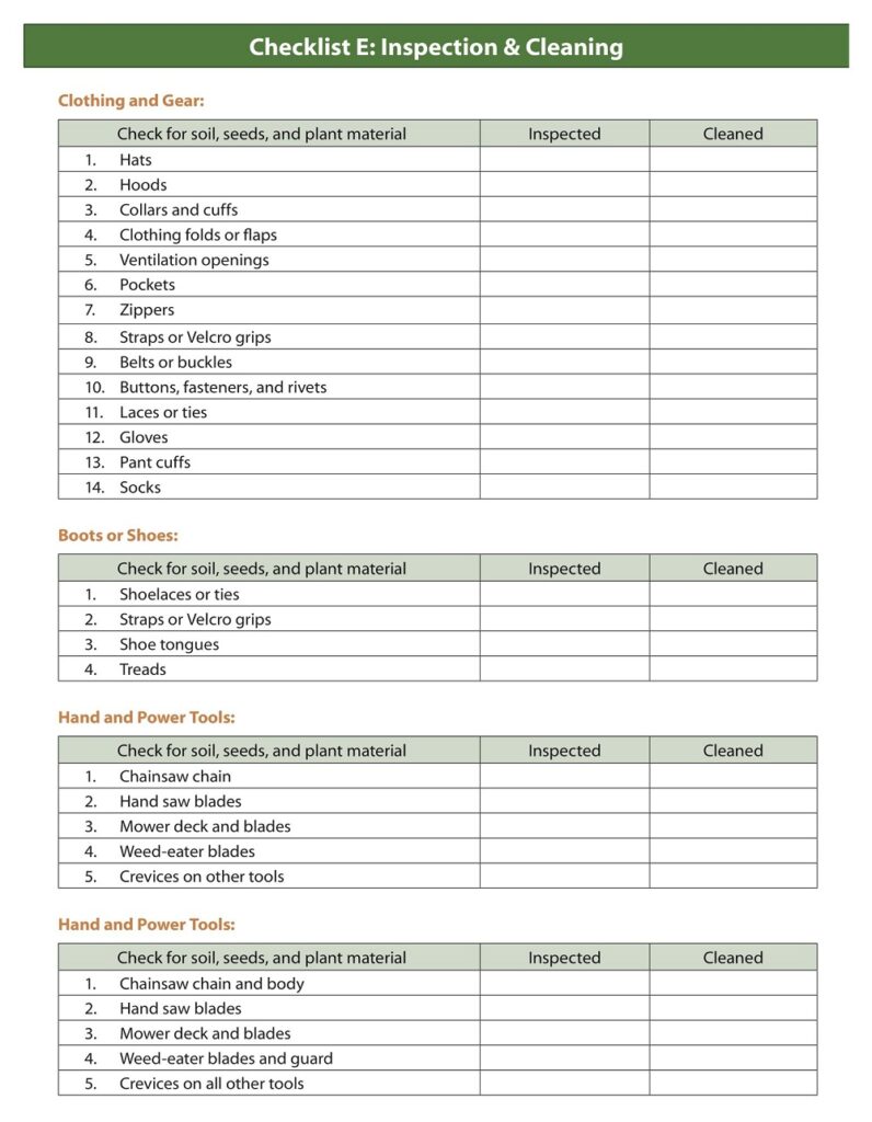 Free Printable Auto Detail Checklist Templates Pdf Ms Word