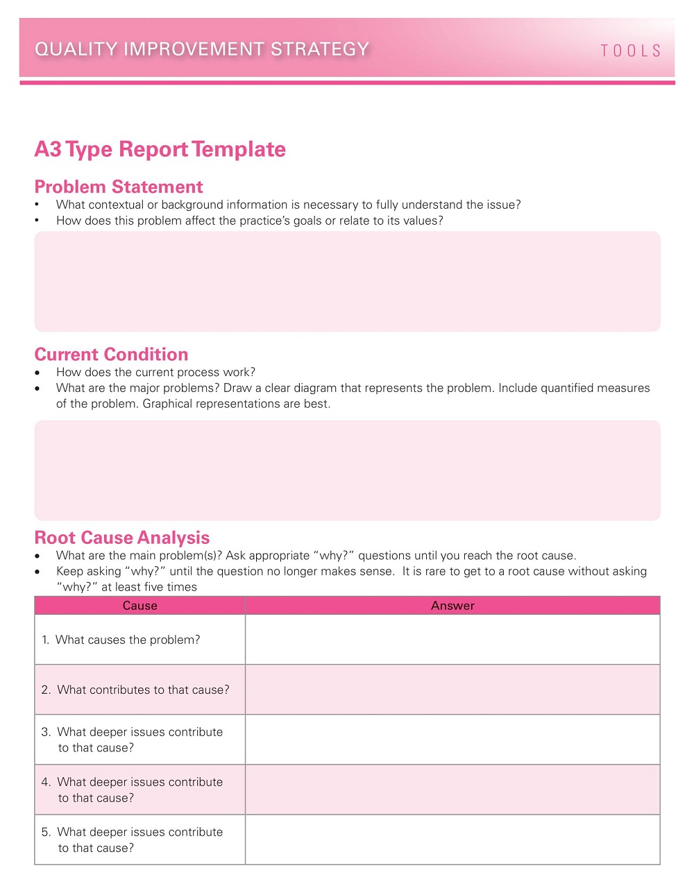 A3 Type Report Template