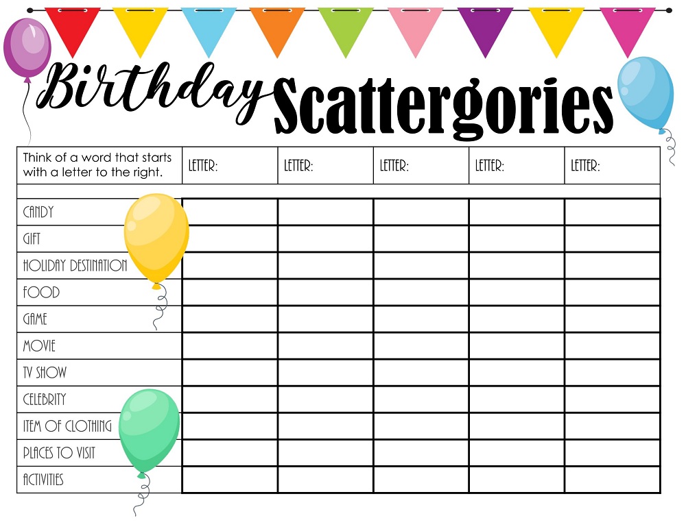 Birthday Scattergories List