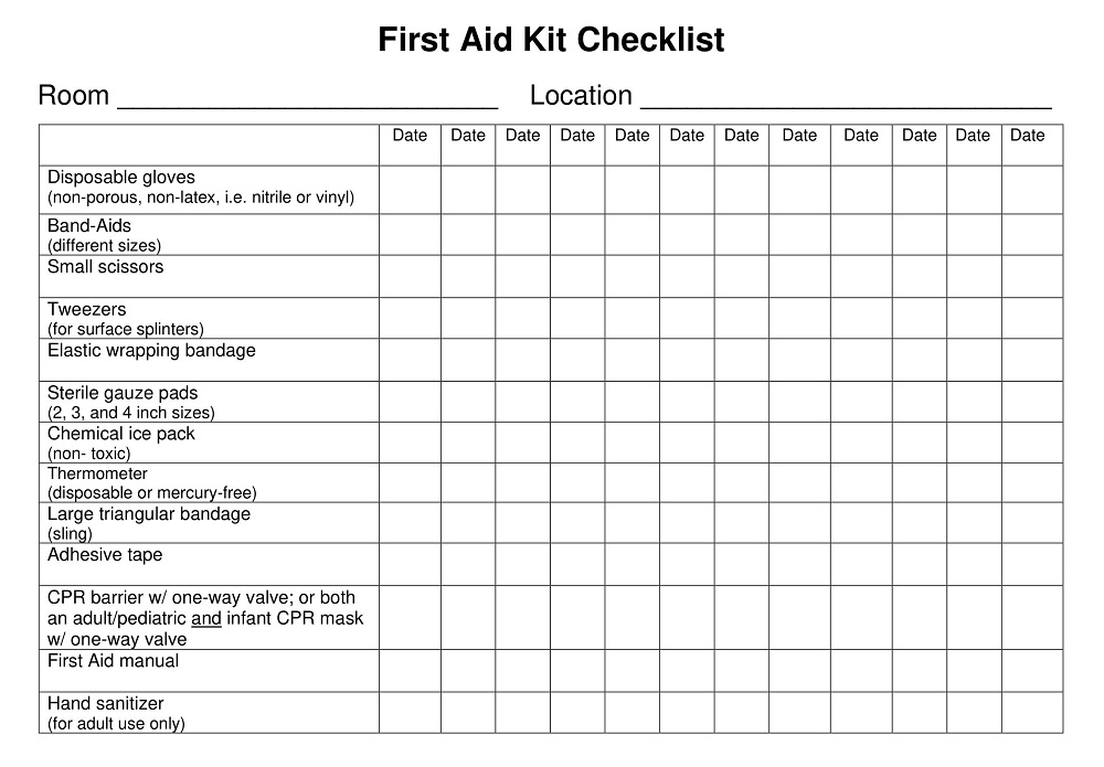 Blank First Aid Kit Inspection Checklist