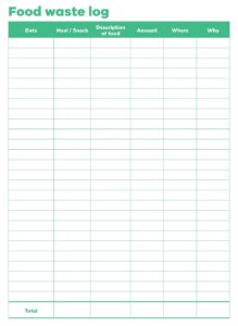 26+ Free Printable Food Waste Log Sheet Templates - PDF, MS Word ...