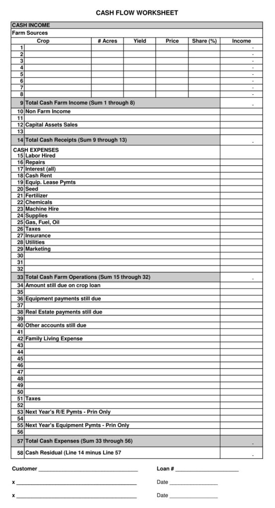 22+ Free Simple Farm Cash Flow Budget Templates - PDF, MS Excel ...
