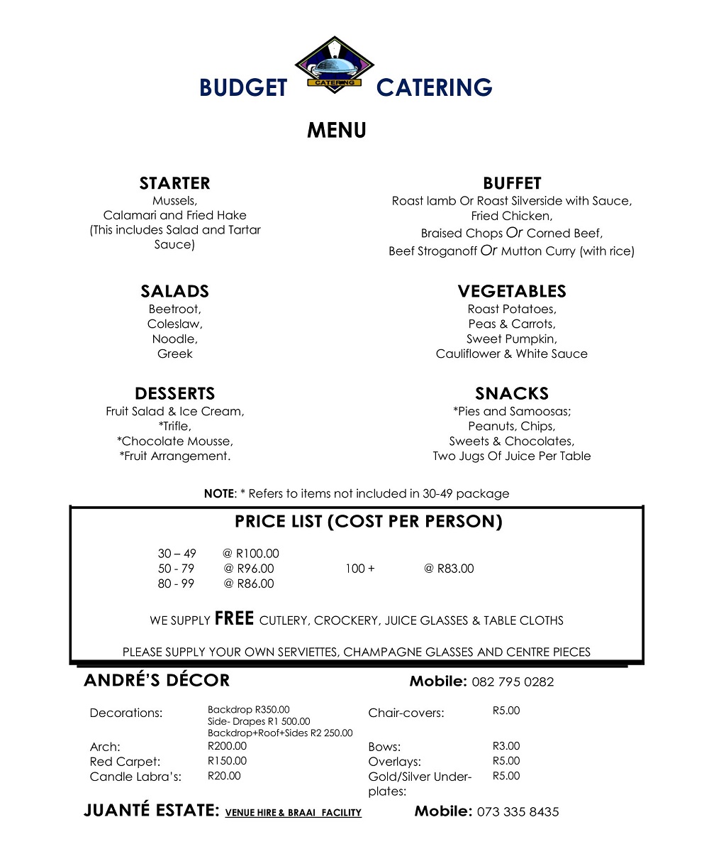 Catering Budget Format Template