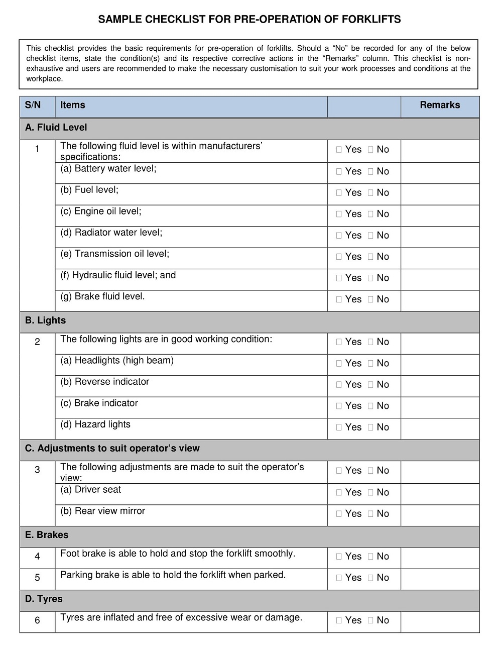 24 Free Printable Forklift Inspection Checklist Templates Sample PDF 
