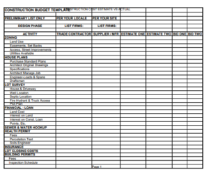 30+ Printable Residential Construction Budget Templates » American ...