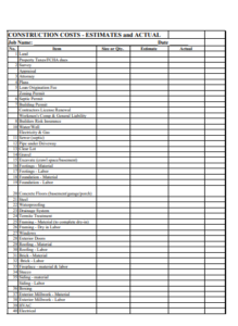 30+ Printable Residential Construction Budget Templates » American ...