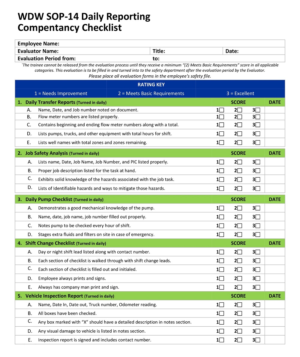 Daily Shift Change Checklist Template
