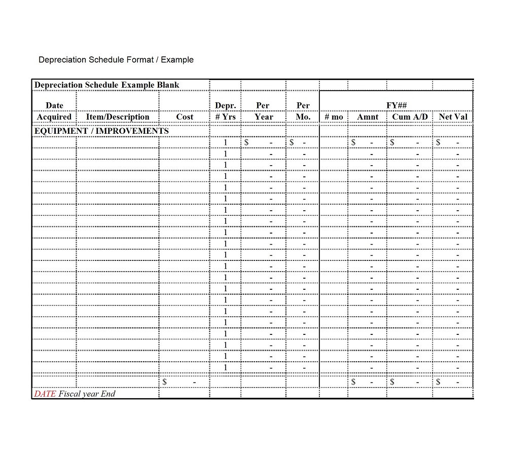 Depreciation Schedule by Nonprofit Accounting