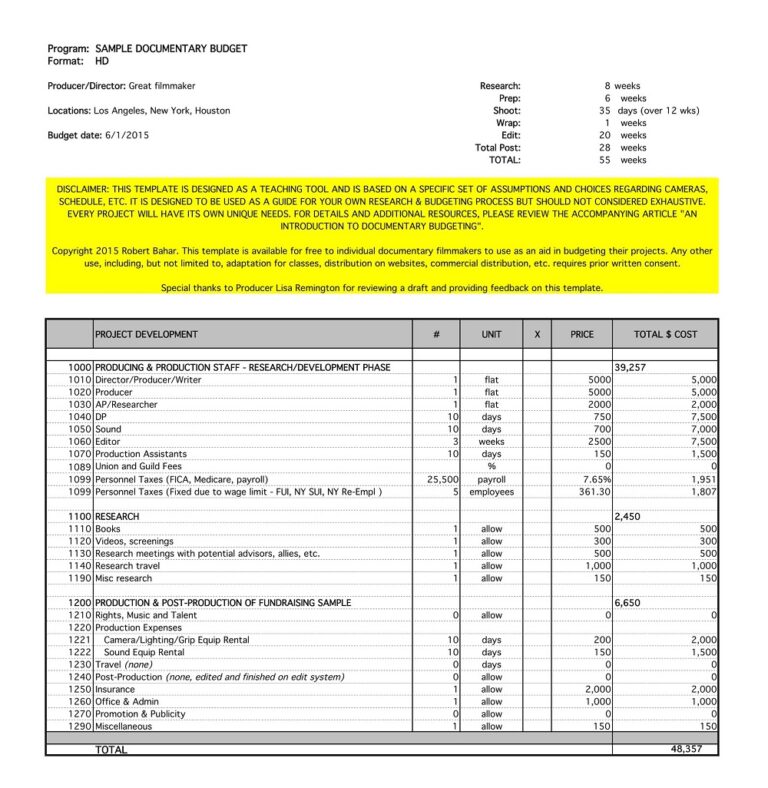 22+ Free Sample Documentary Film Budget Templates (PDF, Word ...