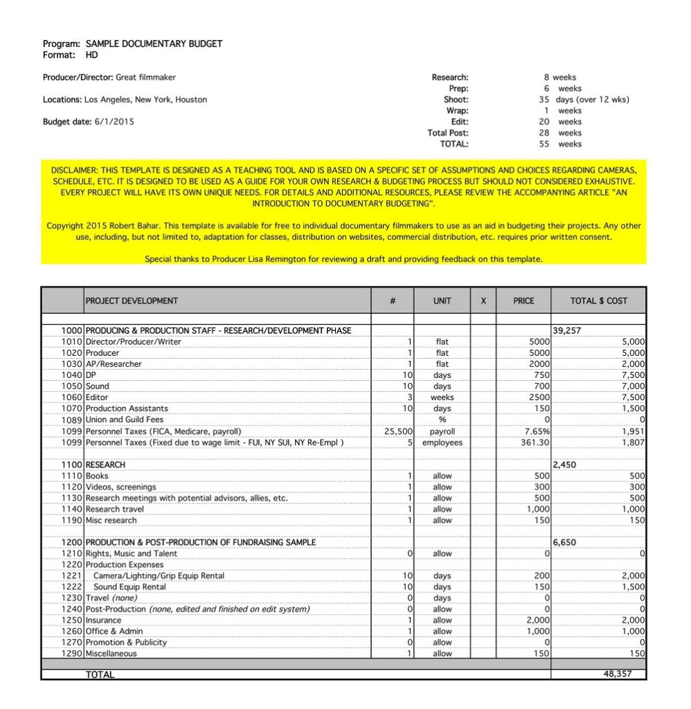 22+ Free Sample Documentary Film Budget Templates (PDF, Word ...