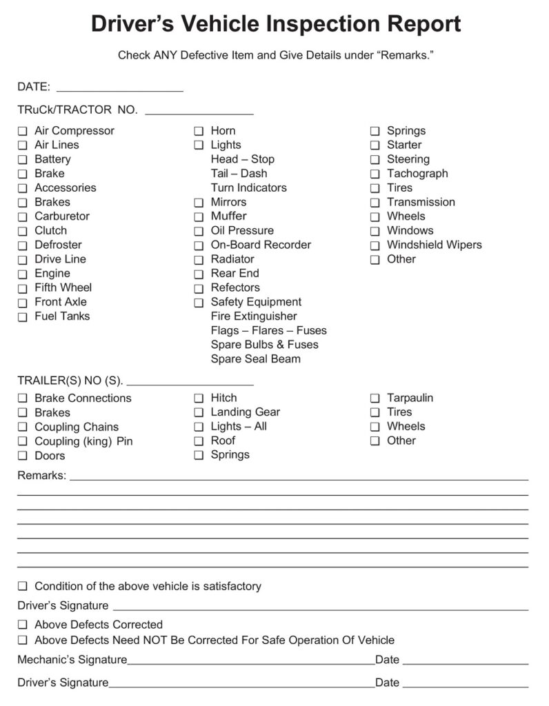 40+ Free Printable Auto Detail Checklist Templates PDF, MS Word