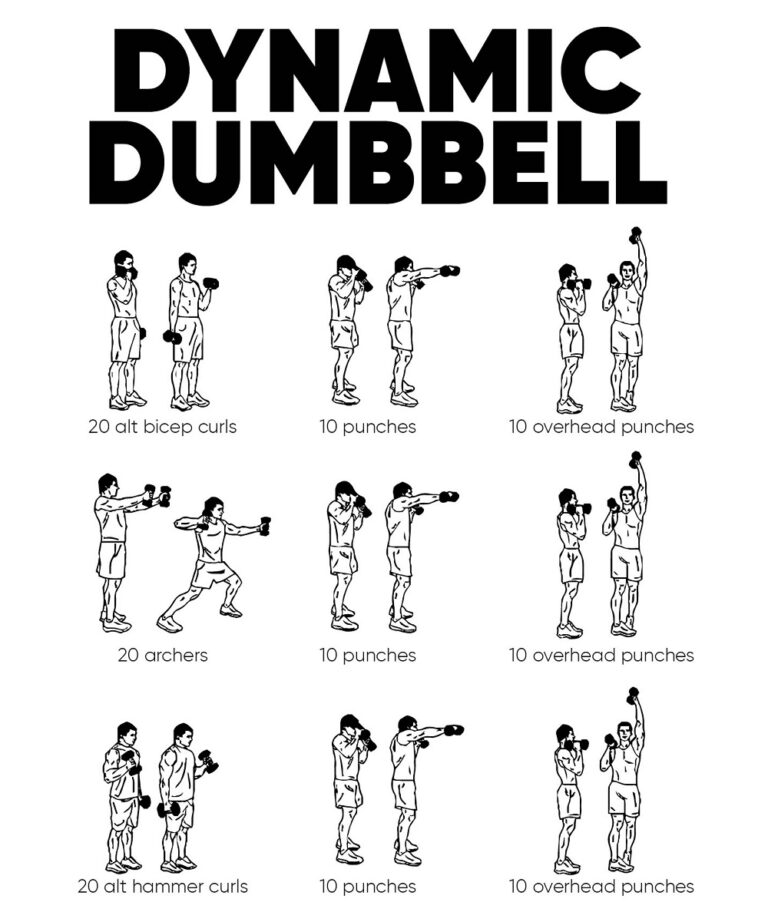 15+ Dumbbell Exercises Chart Printable Workout Poster (PDF) » American ...