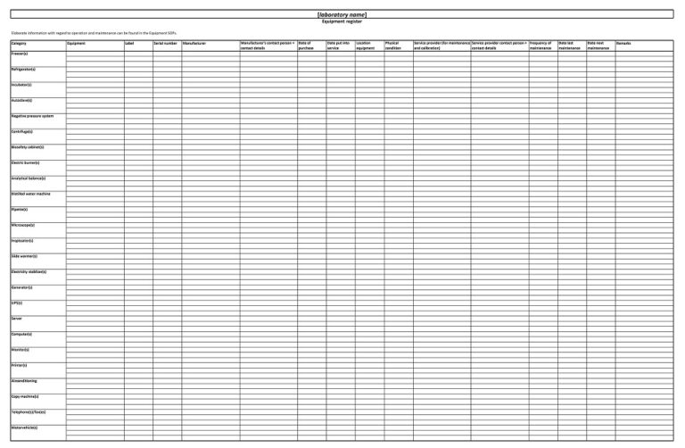 24+ Free Lifting Equipment Register Templates (MS Excel, PDF