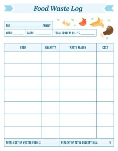 26 Free Printable Food Waste Log Sheet Templates PDF MS Word   Family Food Waste Log 235x300 