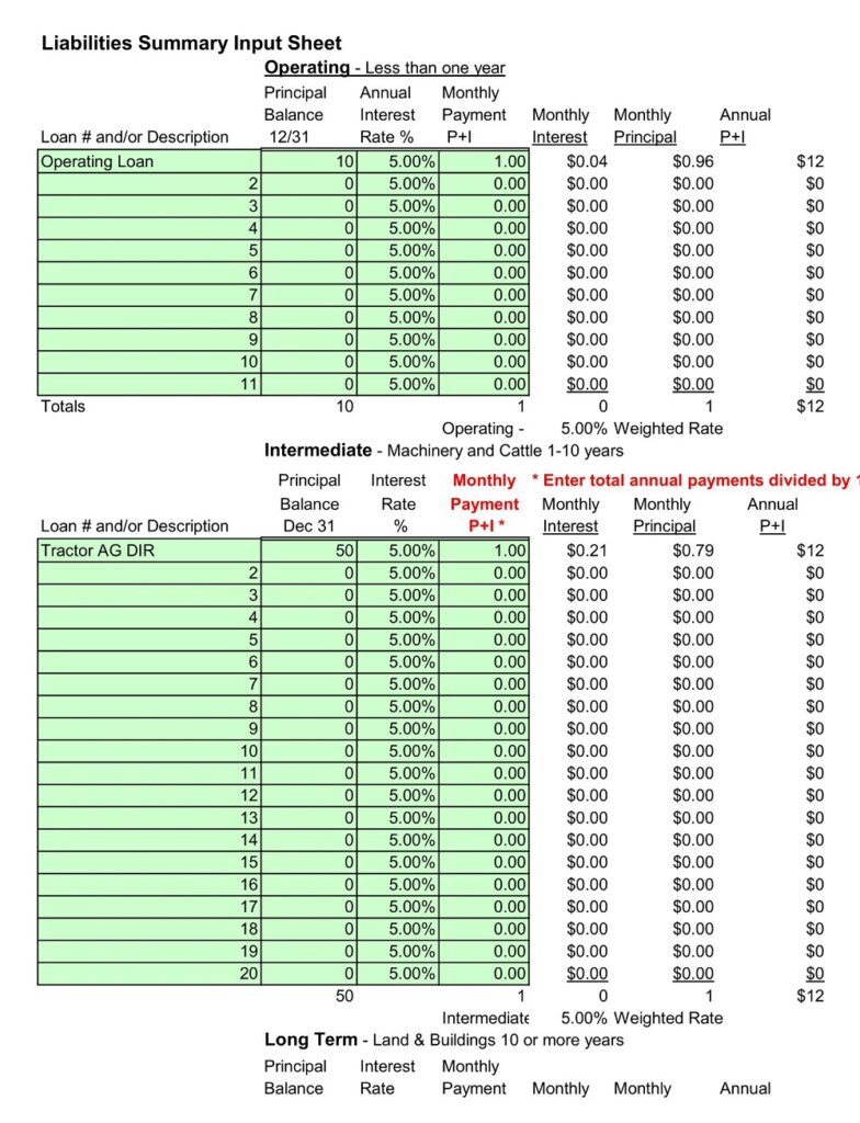 22 Free Simple Farm Cash Flow Budget Templates Pdf Ms Excel American Templates 1369