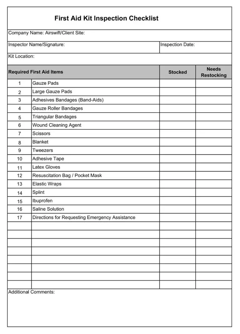 35+ Free Printable First Aid Supply Checklist Templates - Sample PDF ...