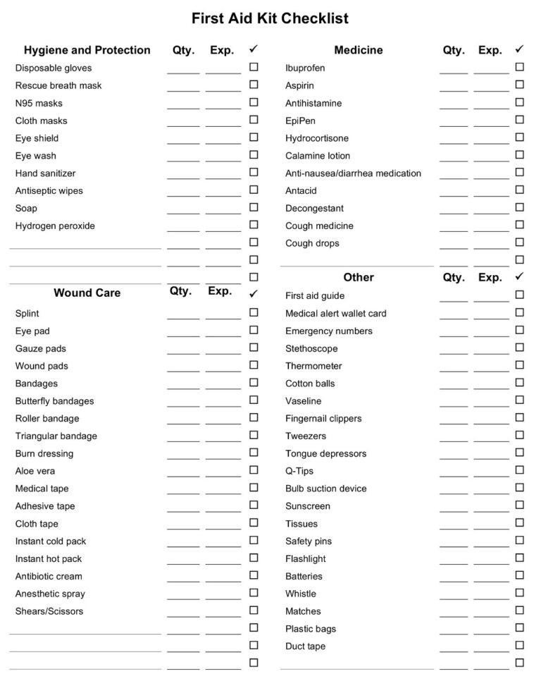 35+ Free Printable First Aid Supply Checklist Templates Sample PDF