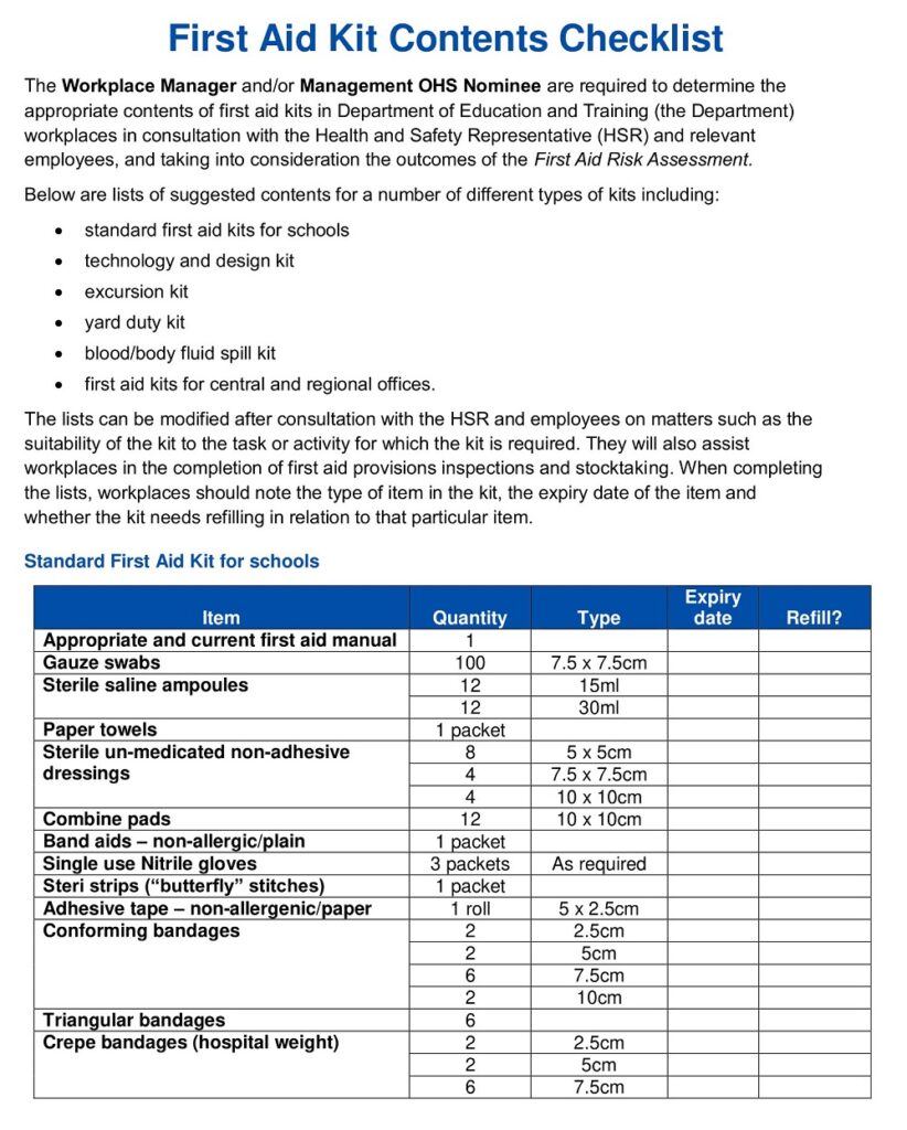 35 Free Printable First Aid Supply Checklist Templates Sample Pdf American Templates