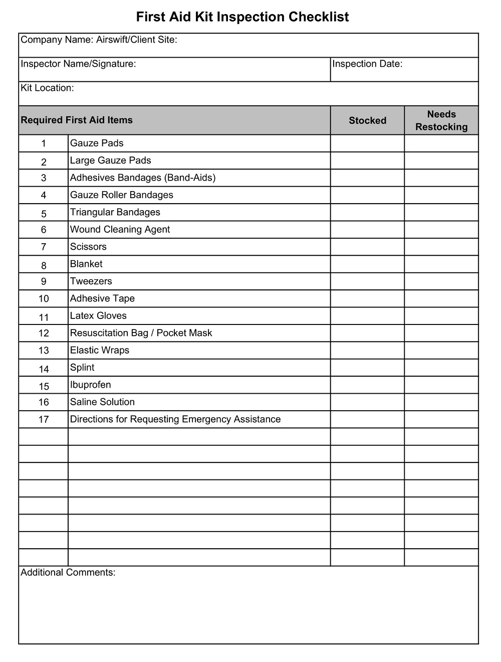 First Aid Kit Inspection Checklist PDF