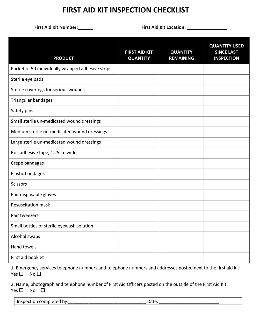 First Aid Kit Inspection Checklist