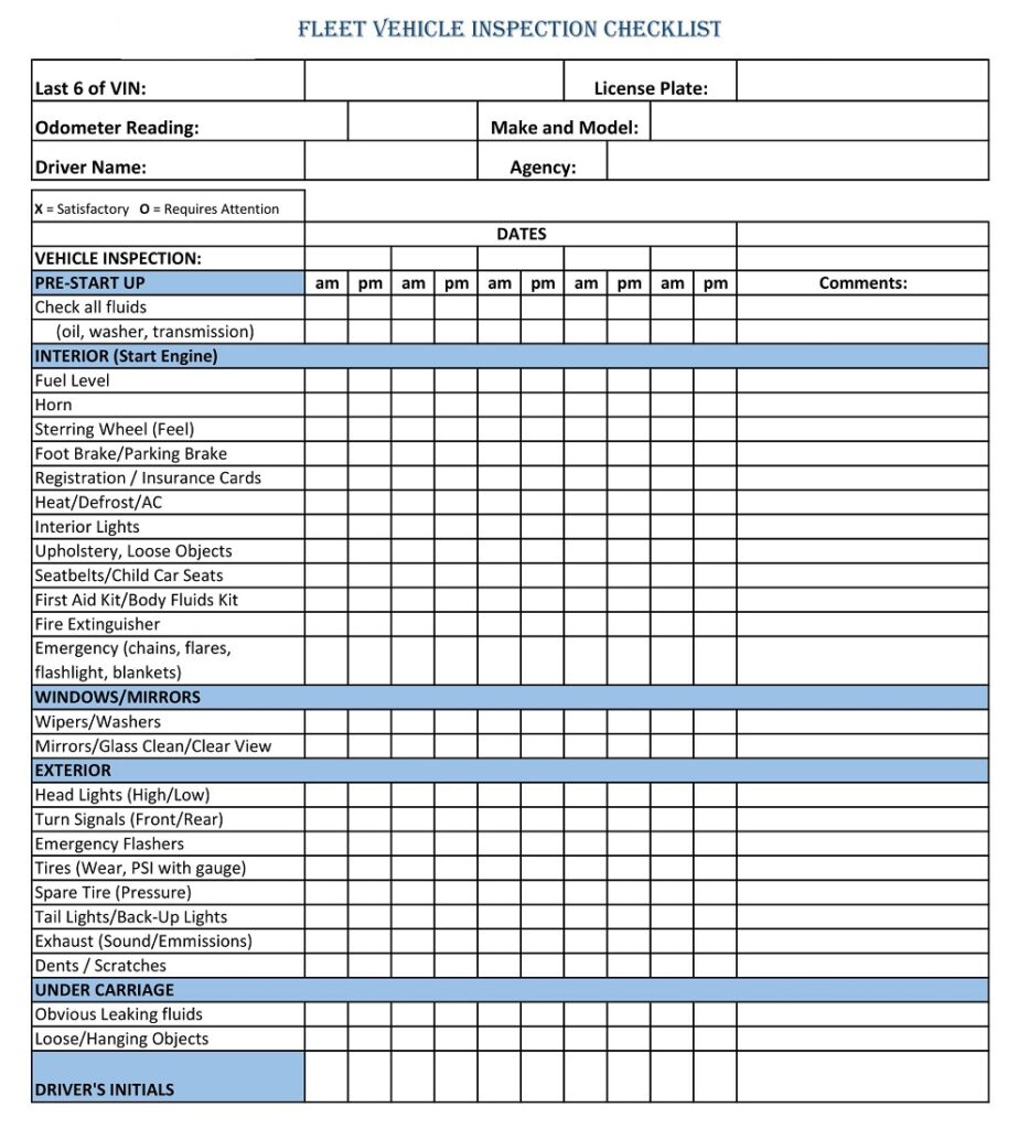 40+ Free Printable Auto Detail Checklist Templates PDF, MS Word