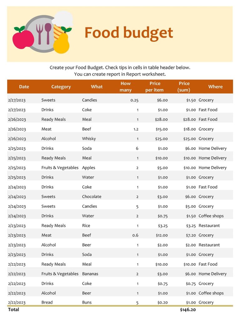 42-free-food-budget-templates-pdf-ms-excel-sample-american-templates