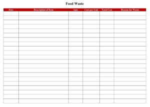 26+ Free Printable Food Waste Log Sheet Templates - PDF, MS Word ...