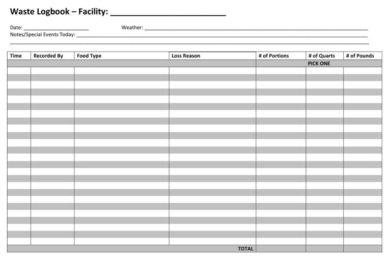 Free Printable Food Waste Log Sheet Templates PDF MS Word American Templates