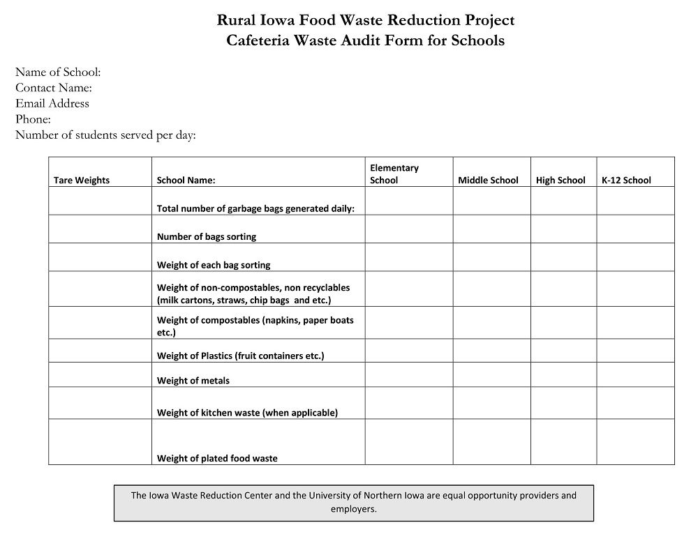 Food Waste Reduction Project Audit Form