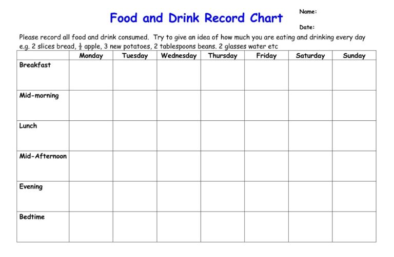 20+ Free Diabetic Food Chart Printable (PDF) » American Templates