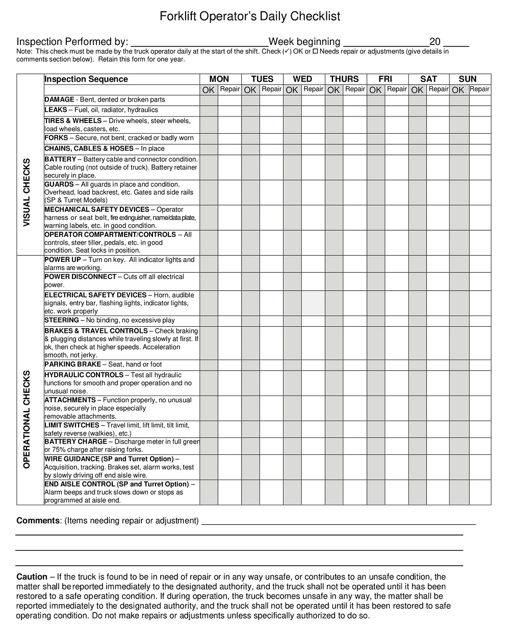 24 Free Printable Forklift Inspection Checklist Templates Sample PDF 