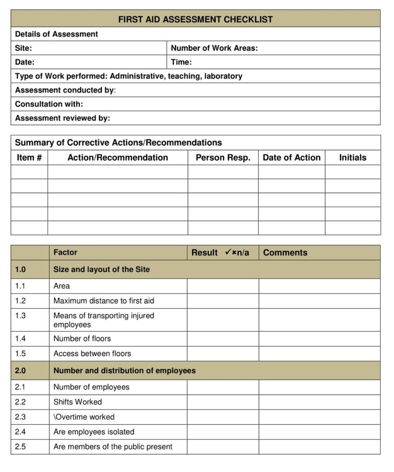 35+ Free Printable First Aid Supply Checklist Templates - Sample PDF ...