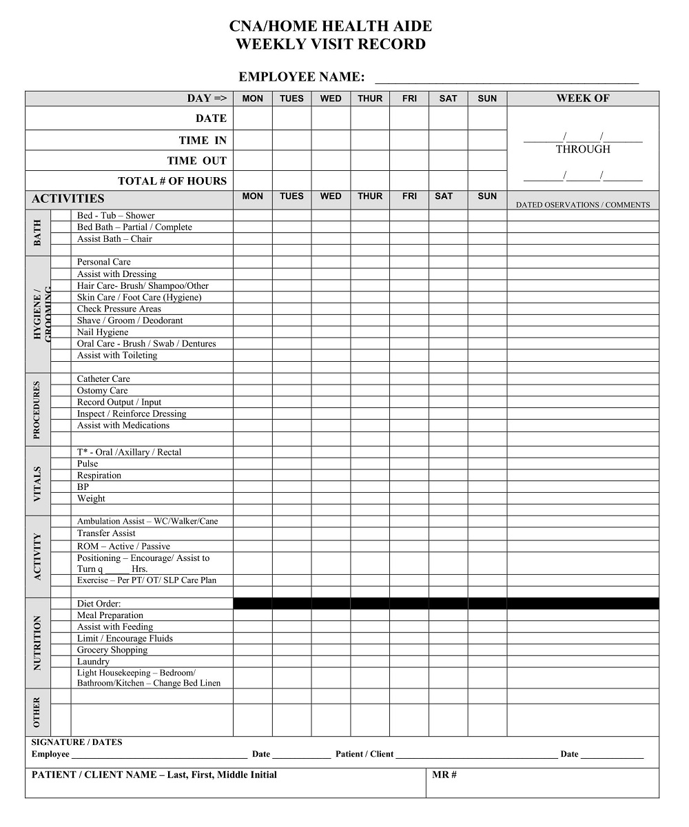 Home Health Aide Weekly Visit Record