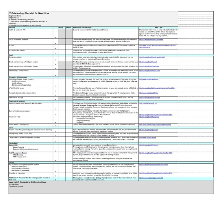 28+ Free Onboarding Checklist Examples & Templates (PDF, Excel)