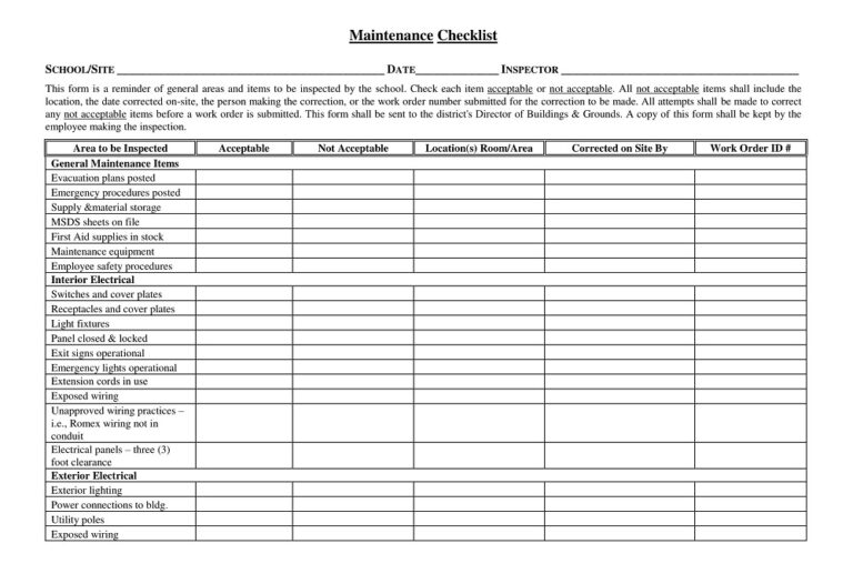 22+ Free Plumbing Maintenance Checklist Templates (PDF) » American ...