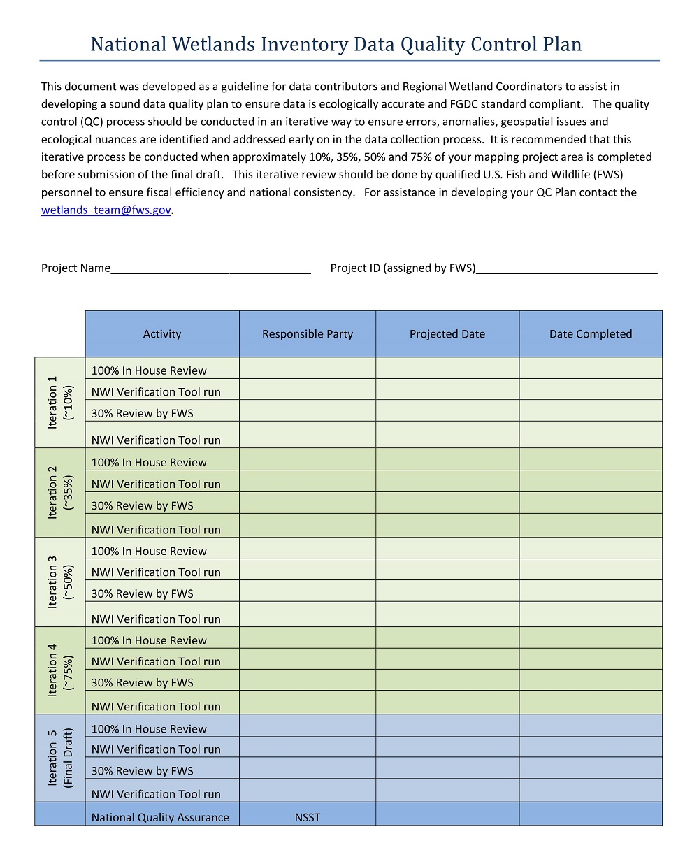 Inventory Data Quality Control Plan Template