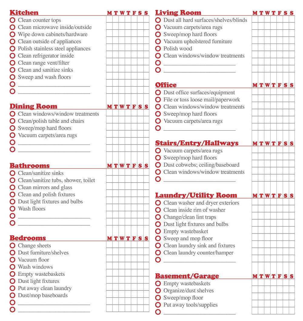 Kitchen Cleaning Checklist Format