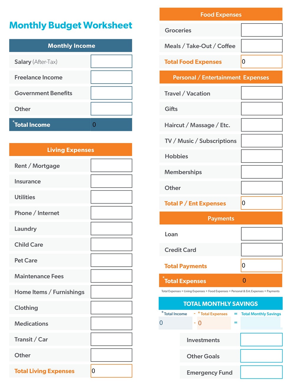 Monthly Food Budget Worksheet Template
