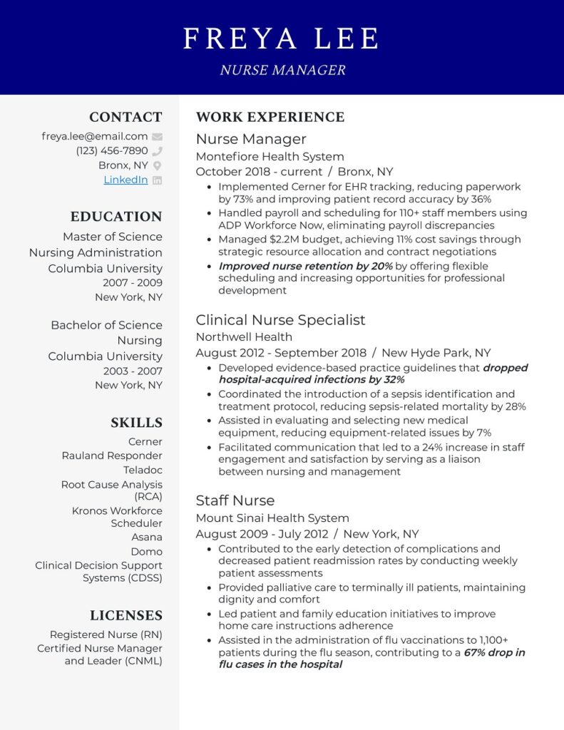 30+ Free Sample Nursing Resume Templates - MS Word, PDF » American ...