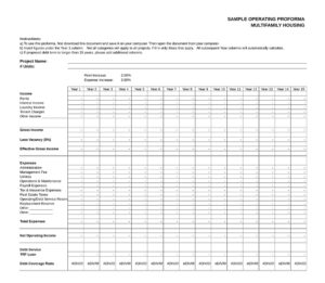 30+ Free Operating Statement Example & Templates - PDF, Excel ...