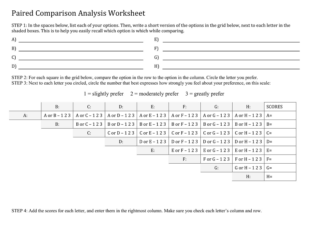 Paired Comparison Analysis Worksheet