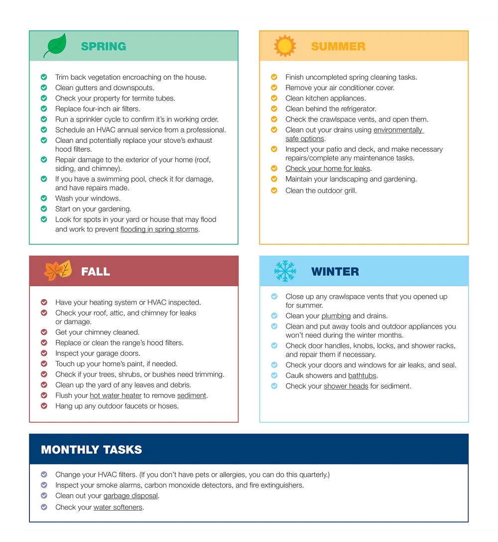 Plumbing Seasonal Maintenance Checklist