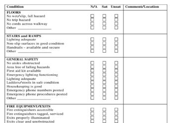 Warehouse Racking Inspection Checklist Template