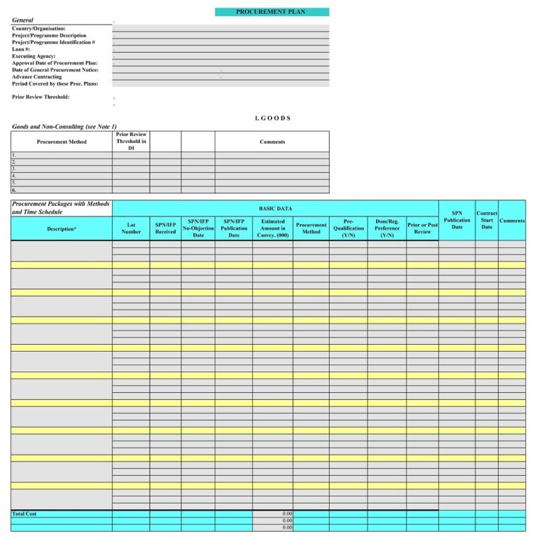 26+ Free Procurement Spreadsheet Templates - MS Excel, PDF » American ...