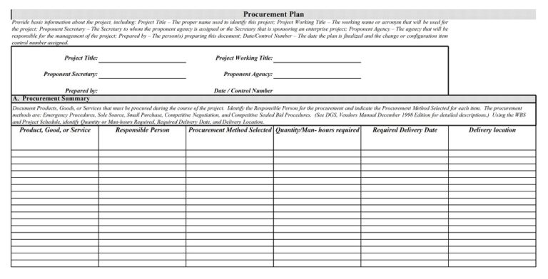 26+ Free Procurement Spreadsheet Templates - Ms Excel, Pdf » American 