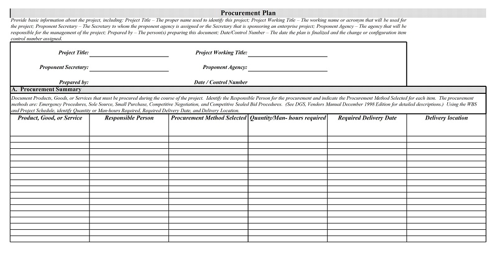 Procurement Plan Worksheet Excel