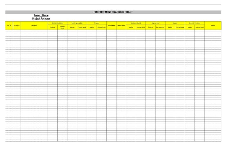 26+ Free Procurement Spreadsheet Templates - MS Excel, PDF » American ...